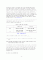 크라우드 소싱 (Crowd Sourcing) 12페이지