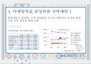 아모레퍼시픽(AmorePacific) 중국진출전략과 성공요인 및 SWOT분석과 아모레퍼시픽 새로운 마케팅전략 제안.PPT자료 7페이지