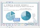 아모레퍼시픽(AmorePacific) 중국진출전략과 성공요인 및 SWOT분석과 아모레퍼시픽 새로운 마케팅전략 제안.PPT자료 14페이지
