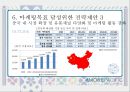 아모레퍼시픽(AmorePacific) 중국진출전략과 성공요인 및 SWOT분석과 아모레퍼시픽 새로운 마케팅전략 제안.PPT자료 17페이지