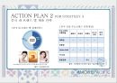 아모레퍼시픽(AmorePacific) 중국진출전략과 성공요인 및 SWOT분석과 아모레퍼시픽 새로운 마케팅전략 제안.PPT자료 19페이지