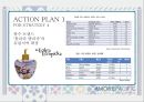 아모레퍼시픽(AmorePacific) 중국진출전략과 성공요인 및 SWOT분석과 아모레퍼시픽 새로운 마케팅전략 제안.PPT자료 23페이지