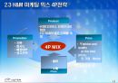 H&M 성공사례분석과 H&M 마케팅전략분석 및 H&M 향후전략 제안.pptx 14페이지