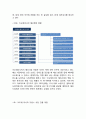 아모레퍼시픽 해외직접투자 FDI 성공,실패사례분석과 해외직접투자 개념분석및 향후시사점 11페이지