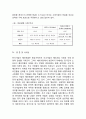 아모레퍼시픽 해외직접투자 FDI 성공,실패사례분석과 해외직접투자 개념분석및 향후시사점 16페이지