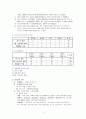 교수설계 단계에서 다양한 분석 방법 (요구분석, 학습자분석, 환경 분석, 강의목적 분석) 중 하나를 선택하여 해당 기법을 설명하고 해당 기법을 적용해 본 후 그 내용을 서술 3페이지