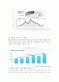 생활법률. 원조교제에 대하여 조사하시오 3페이지