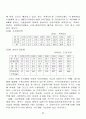 [기업비전] 포항제철의 포철정신과 경쟁전략 22페이지