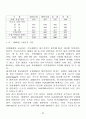 [기업비전] 포항제철의 포철정신과 경쟁전략 31페이지
