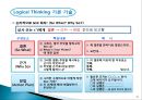자원개발을 위한 프로그램(PROGRAM) 기획 (사회복지 패러다임의 전환·개발·기획·평가, 사회복지 논리모델 프로그램, 경쟁력 있는 프로포절 작성).ppt 23페이지