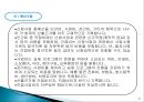 자원개발을 위한 프로그램(PROGRAM) 기획 (사회복지 패러다임의 전환·개발·기획·평가, 사회복지 논리모델 프로그램, 경쟁력 있는 프로포절 작성).ppt 53페이지