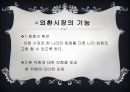  글로벌 경영,외환시장,현물환율,선물환율, 통화스왑,환율결정이론,물가와 환율, 이자율과 환율 ,환심리설과 편승효과.PPT자료 6페이지
