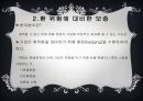 글로벌 경영,외환시장,현물환율,선물환율, 통화스왑,환율결정이론,물가와 환율, 이자율과 환율 ,환심리설과 편승효과.PPT자료 10페이지