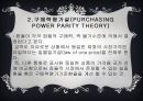  글로벌 경영,외환시장,현물환율,선물환율, 통화스왑,환율결정이론,물가와 환율, 이자율과 환율 ,환심리설과 편승효과.PPT자료 19페이지
