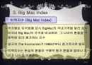  글로벌 경영,외환시장,현물환율,선물환율, 통화스왑,환율결정이론,물가와 환율, 이자율과 환율 ,환심리설과 편승효과.PPT자료 23페이지