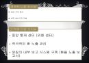  글로벌 경영,외환시장,현물환율,선물환율, 통화스왑,환율결정이론,물가와 환율, 이자율과 환율 ,환심리설과 편승효과.PPT자료 36페이지