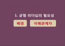  균형리더십 필요, 조직의 생명력, 행동 선택 모델, 6단계 균형 접근, 스티브잡스 사례분석, 팀쿡 사례분석.PPT자료 2페이지