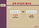  균형리더십 필요, 조직의 생명력, 행동 선택 모델, 6단계 균형 접근, 스티브잡스 사례분석, 팀쿡 사례분석.PPT자료 4페이지