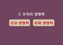  균형리더십 필요, 조직의 생명력, 행동 선택 모델, 6단계 균형 접근, 스티브잡스 사례분석, 팀쿡 사례분석.PPT자료 10페이지