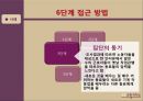  균형리더십 필요, 조직의 생명력, 행동 선택 모델, 6단계 균형 접근, 스티브잡스 사례분석, 팀쿡 사례분석.PPT자료 25페이지