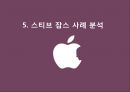  균형리더십 필요, 조직의 생명력, 행동 선택 모델, 6단계 균형 접근, 스티브잡스 사례분석, 팀쿡 사례분석.PPT자료 29페이지