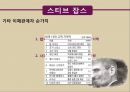  균형리더십 필요, 조직의 생명력, 행동 선택 모델, 6단계 균형 접근, 스티브잡스 사례분석, 팀쿡 사례분석.PPT자료 35페이지