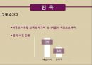  균형리더십 필요, 조직의 생명력, 행동 선택 모델, 6단계 균형 접근, 스티브잡스 사례분석, 팀쿡 사례분석.PPT자료 40페이지