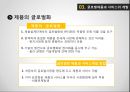  해외시장에서의 마케팅믹스전략,글로벌제품과 서비스의 설계및 개발,환경분석, 전략수립, 전략실행.PPT자료 9페이지