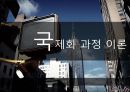 국제화 과정 이론 (국제화과정 이론 정의, 기업의 국제화 과정, 국제화 과정이론 사례(카페베네,AT&T,삼성물산,LG상사,효성,일본의 종합무역상사), 국제화 기업의 영향.PPT자료 1페이지