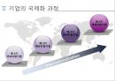 국제화 과정 이론 (국제화과정 이론 정의, 기업의 국제화 과정, 국제화 과정이론 사례(카페베네,AT&T,삼성물산,LG상사,효성,일본의 종합무역상사), 국제화 기업의 영향.PPT자료 7페이지