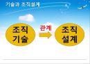  조직기술의 개념 및 분류, 조직수준의 기술과 설계, 부서 및 개인수준의 기술과 조직설계, 조직기술과 상호의존성.PPT자료 3페이지