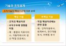  조직기술의 개념 및 분류, 조직수준의 기술과 설계, 부서 및 개인수준의 기술과 조직설계, 조직기술과 상호의존성.PPT자료 10페이지