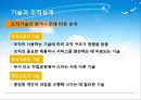  조직기술의 개념 및 분류, 조직수준의 기술과 설계, 부서 및 개인수준의 기술과 조직설계, 조직기술과 상호의존성.PPT자료 11페이지