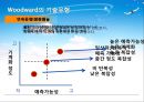  조직기술의 개념 및 분류, 조직수준의 기술과 설계, 부서 및 개인수준의 기술과 조직설계, 조직기술과 상호의존성.PPT자료 16페이지