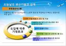  조직기술의 개념 및 분류, 조직수준의 기술과 설계, 부서 및 개인수준의 기술과 조직설계, 조직기술과 상호의존성.PPT자료 21페이지
