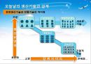  조직기술의 개념 및 분류, 조직수준의 기술과 설계, 부서 및 개인수준의 기술과 조직설계, 조직기술과 상호의존성.PPT자료 22페이지
