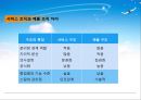 조직기술의 개념 및 분류, 조직수준의 기술과 설계, 부서 및 개인수준의 기술과 조직설계, 조직기술과 상호의존성.PPT자료 29페이지