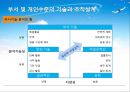  조직기술의 개념 및 분류, 조직수준의 기술과 설계, 부서 및 개인수준의 기술과 조직설계, 조직기술과 상호의존성.PPT자료 39페이지
