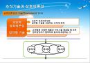  조직기술의 개념 및 분류, 조직수준의 기술과 설계, 부서 및 개인수준의 기술과 조직설계, 조직기술과 상호의존성.PPT자료 50페이지