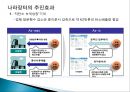  나라장터의 도입효과 및 장단점,전자주민카드의 도입효과 및 장단점,나라장터의 주요내용,전자주민카드의 주요내용.PPT자료 14페이지