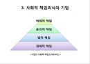  기업윤리의 필요성임,기업윤리(공정성,공리주의,책임과의무,권리),윤리적인 경영활동,사회적 책임의식의 기업.PPT자료 19페이지