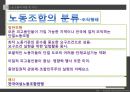 [노사관계] 노동조합과 경영자조직 (노동조합의 역할 및 기능, 노동조합의 추세와 현황, 경영자조직의 역할 및 기능, 경영자조직의 추세와 현황, 사례 발표).PPT자료 8페이지