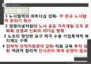[노사관계] 노동조합과 경영자조직 (노동조합의 역할 및 기능, 노동조합의 추세와 현황, 경영자조직의 역할 및 기능, 경영자조직의 추세와 현황, 사례 발표).PPT자료 76페이지