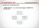국제정치이론,게임과 억지이론 & 패권안정론,공범자의 딜레마,공공재적 패권안정론,신현실주의 패권안정론 30페이지