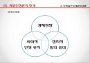 국제정치이론,게임과 억지이론 & 패권안정론,공범자의 딜레마,공공재적 패권안정론,신현실주의 패권안정론 39페이지