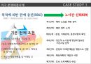 노사문제,노사관계 해결사례,해외성공사례,노사대립,노사갈등,대립적 노사관계,협력적 노사관계,노사협력프로그램,해외노사분쟁 15페이지