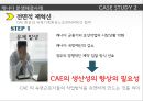 노사문제,노사관계 해결사례,해외성공사례,노사대립,노사갈등,대립적 노사관계,협력적 노사관계,노사협력프로그램,해외노사분쟁 24페이지