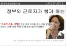 노사문제,노사관계 해결사례,해외성공사례,노사대립,노사갈등,대립적 노사관계,협력적 노사관계,노사협력프로그램,해외노사분쟁 32페이지