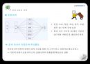 국내 음료수 시장 현황 및 역사,롯데 칠성의 전략,코카콜라의 전략,브랜드마케팅,서비스마케팅,글로벌경영,사례분석,swot,stp,4p, 롯데칠성, 델몬트, 코카콜라 12페이지