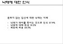 낙태 사회문제,낙태 찬반론,낙태 생명윤리,우리나라의 낙태 현황,태아의 생명권,히포크라테스 선서 9페이지